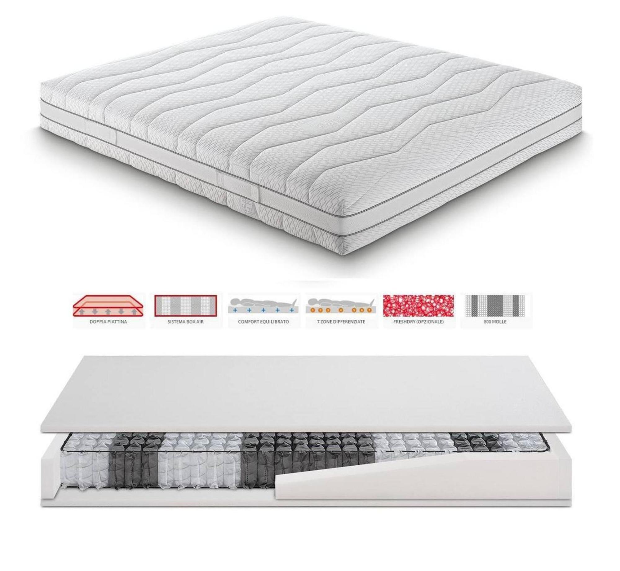 Appartamento Flaminia 30 Metri Dal Mare